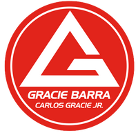 Fuji Mats Australia client Gracie Barra