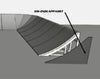 Fuji Mats Curved Pitt Wall End Cap Right